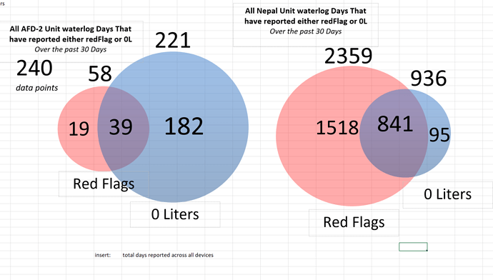 redFlag_0L