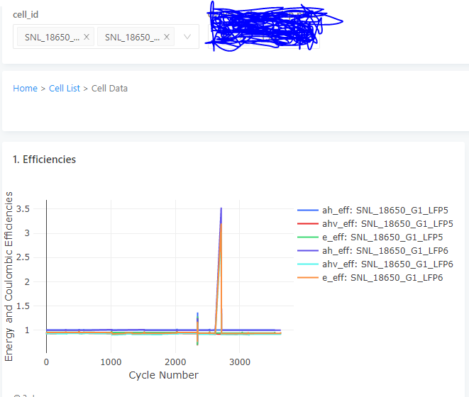Cell_Temp_2