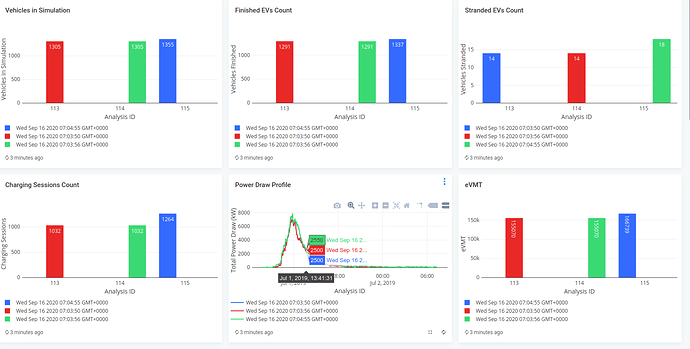 redash_compare