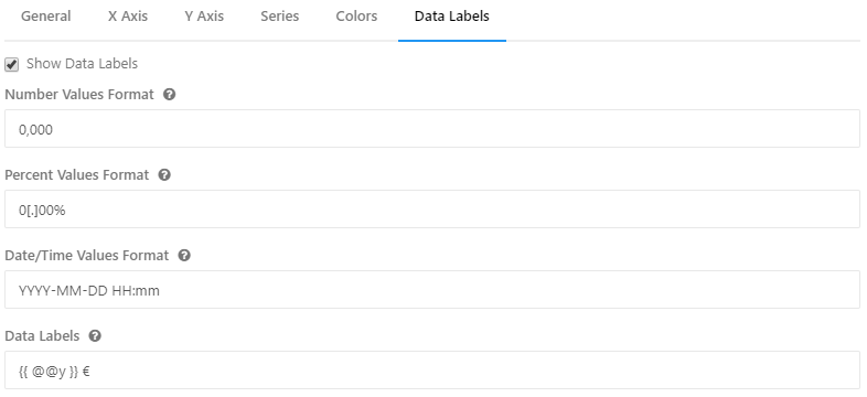 redash-chart-datalabes-number-format