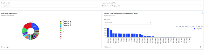 DashboardHeader