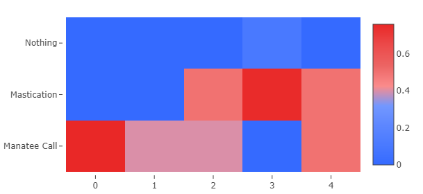 newplot (4)