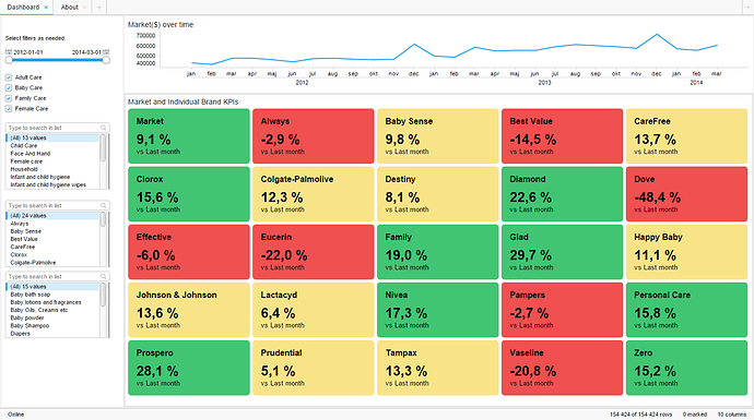 finished_dashboard