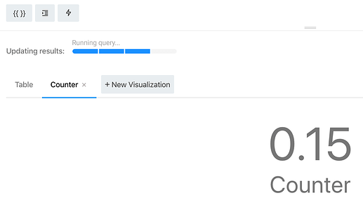 processing