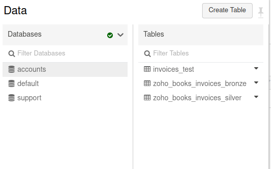 databricks_tables