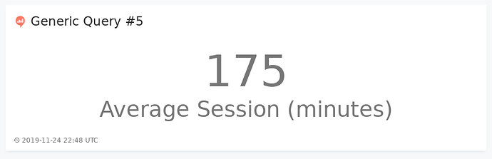 avg-sesh