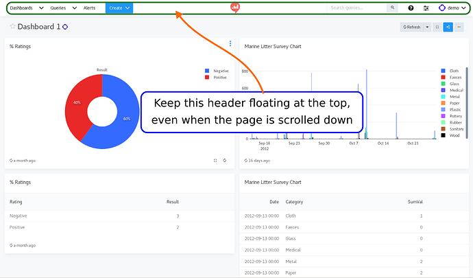 redash-sticky-headers-1