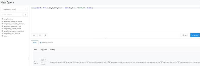 2query_scc