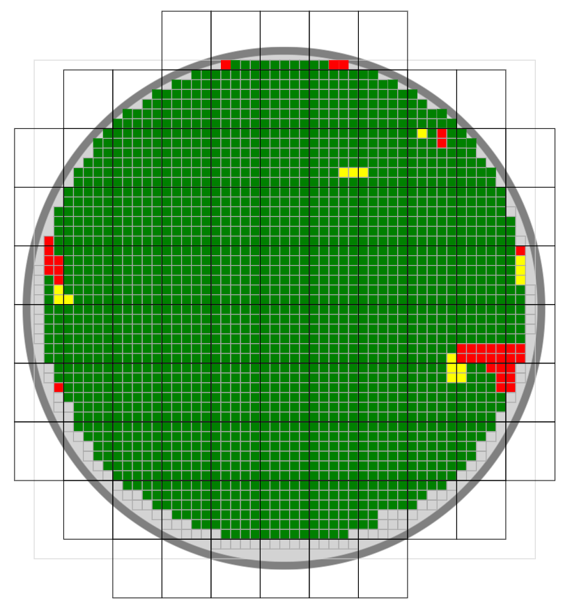 WaferMap